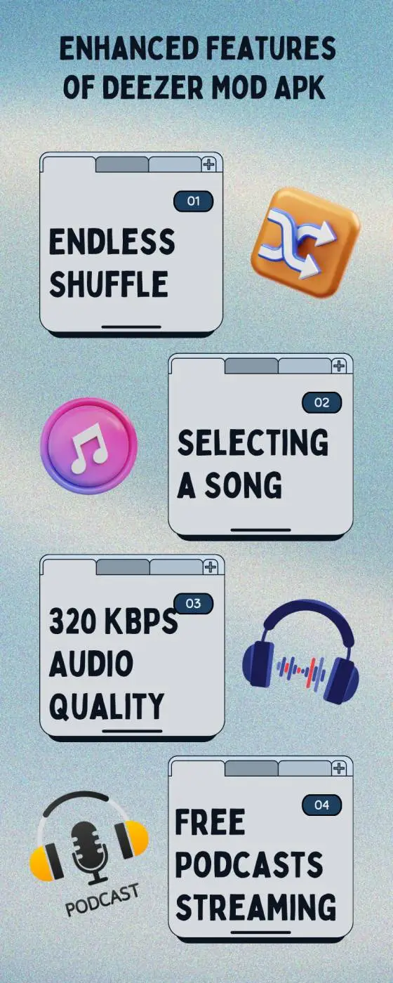 Deezer Premium APK for Android Device (2025) Mod Unlocked 15 Features of Deezer Mod APK